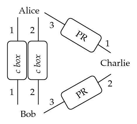 Details are in the caption following the image Details are in the caption following the image