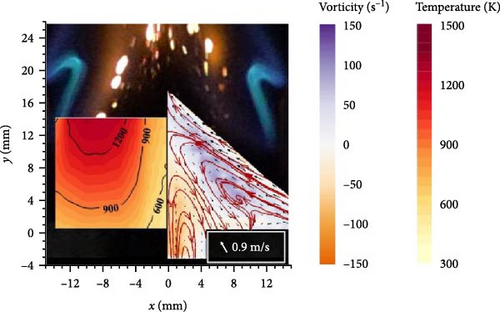 Details are in the caption following the image Details are in the caption following the image