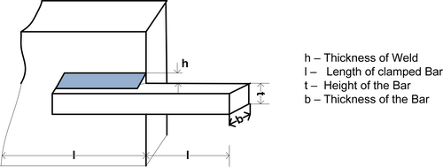Details are in the caption following the image