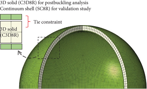 Details are in the caption following the image Details are in the caption following the image