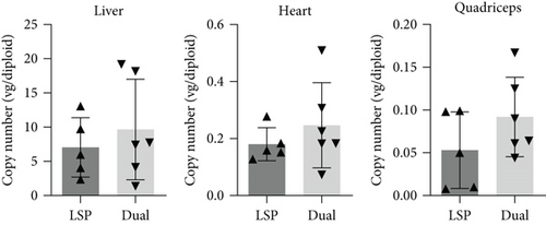 Details are in the caption following the image