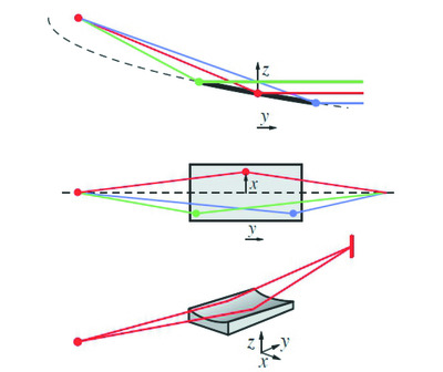 Diaboloidal mirrors: algebraic solution and surface shape approximations