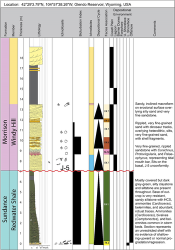Details are in the caption following the image