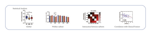 Details are in the caption following the image Details are in the caption following the image