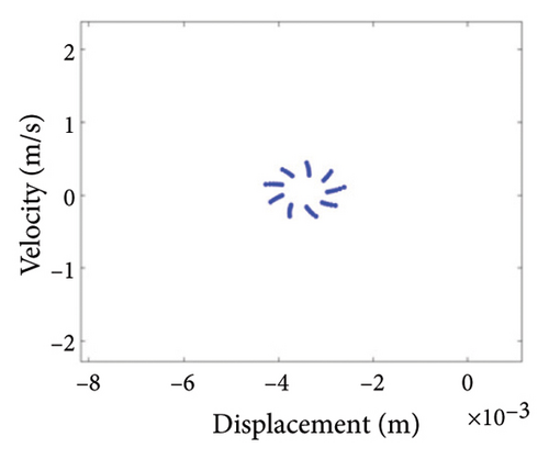 Details are in the caption following the image Details are in the caption following the image