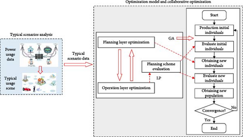 Details are in the caption following the image Details are in the caption following the image