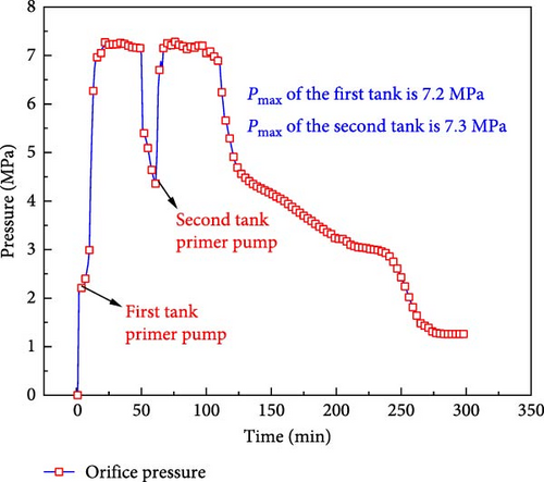 Details are in the caption following the image Details are in the caption following the image