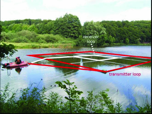 Details are in the caption following the image Details are in the caption following the image