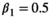 urn:x-wiley:20457758:media:ece37296:ece37296-math-0055