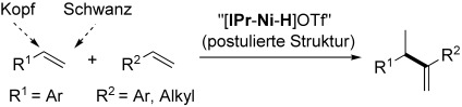 Catalytic Intermolecular Tail-to-Tail Hydroalkenylation of Styrenes with α Olefins: Regioselective Migratory Insertion Controlled by a Nickel/N-Heterocyclic Carbene