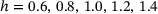 urn:x-wiley:16177061:media:pamm202300243:pamm202300243-math-0120