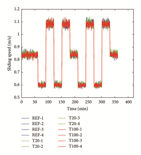 Details are in the caption following the image Details are in the caption following the image