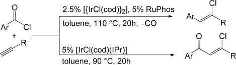 Stereoselective Synthesis of β-Chlorovinyl Ketones and Arenes by the Catalytic Addition of Acid Chlorides to Alkynes
