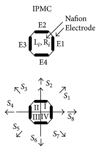 Details are in the caption following the image