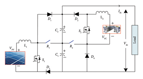 Details are in the caption following the image