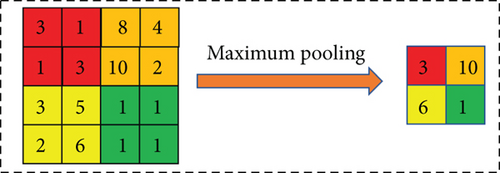 Details are in the caption following the image Details are in the caption following the image