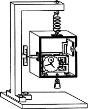 Controlling Photons in a Box and Exploring the Quantum to Classical Boundary (Nobel Lecture)