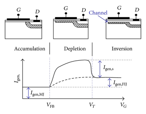 Details are in the caption following the image
