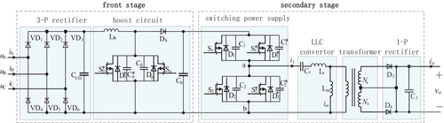 Details are in the caption following the image Details are in the caption following the image