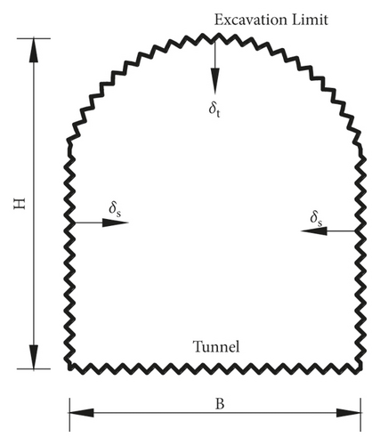 Details are in the caption following the image