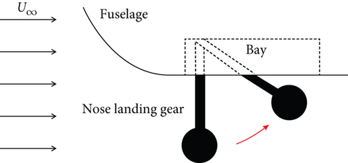 Details are in the caption following the image Details are in the caption following the image