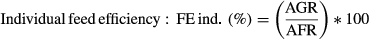 urn:x-wiley:1355557X:media:are13955:are13955-math-0012 urn:x-wiley:1355557X:media:are13955:are13955-math-0012