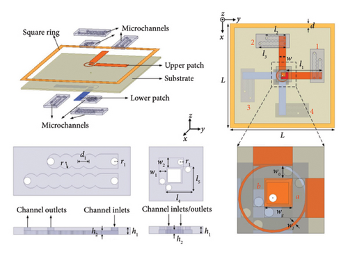Details are in the caption following the image Details are in the caption following the image