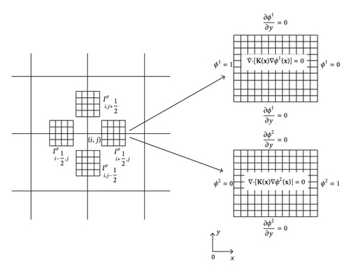 Details are in the caption following the image Details are in the caption following the image