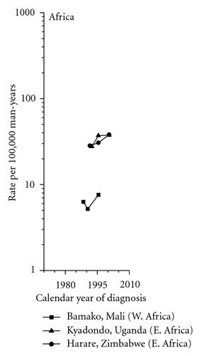 Details are in the caption following the image