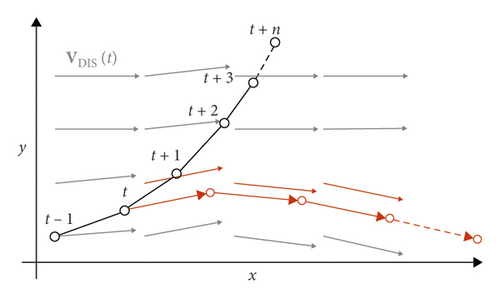 Details are in the caption following the image Details are in the caption following the image