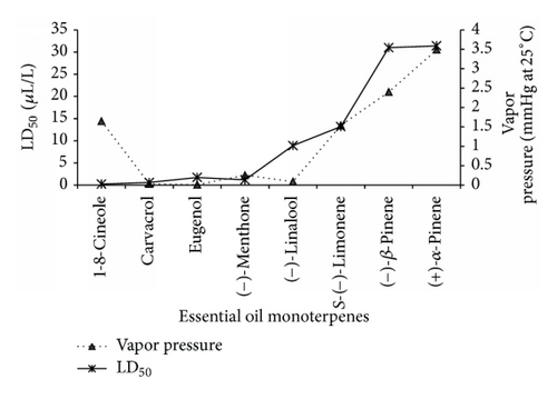 Details are in the caption following the image