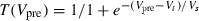 inline image