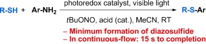 A Mild, One-Pot Stadler–Ziegler Synthesis of Arylsulfides Facilitated by Photoredox Catalysis in Batch and Continuous-Flow