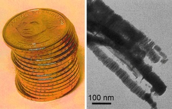 Mechanische Spannung und Valenzabsättigung in Konkurrenz: Nano-Münzrollen aus Stapeln nanoskaliger Schichten