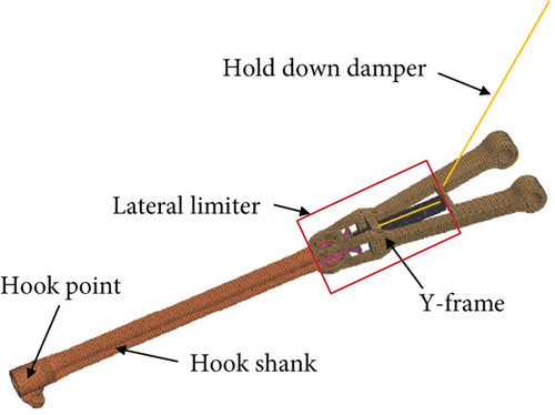 Details are in the caption following the image