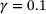 urn:x-wiley:16177061:media:pamm202300052:pamm202300052-math-0028