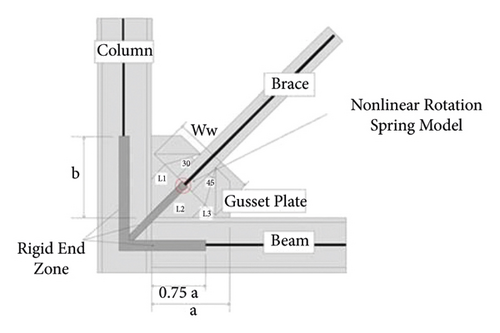 Details are in the caption following the image Details are in the caption following the image