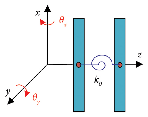 Details are in the caption following the image Details are in the caption following the image