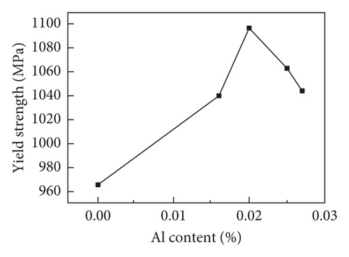 Details are in the caption following the image