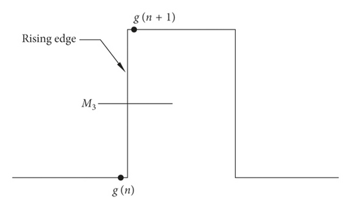 Details are in the caption following the image