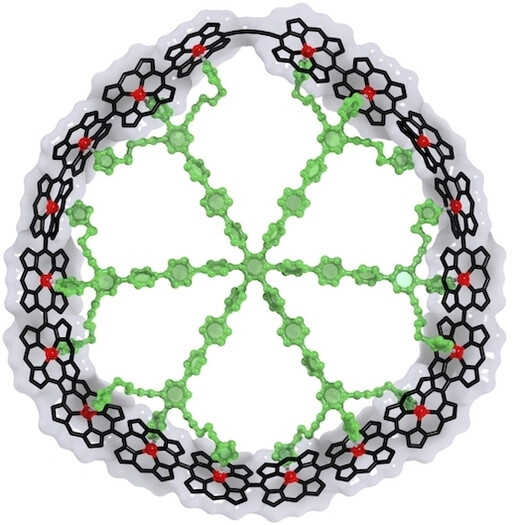 Template-Directed Synthesis of Strained meso-meso-Linked Porphyrin Nanorings