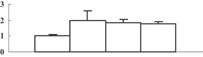 jipb12058-gra-0028