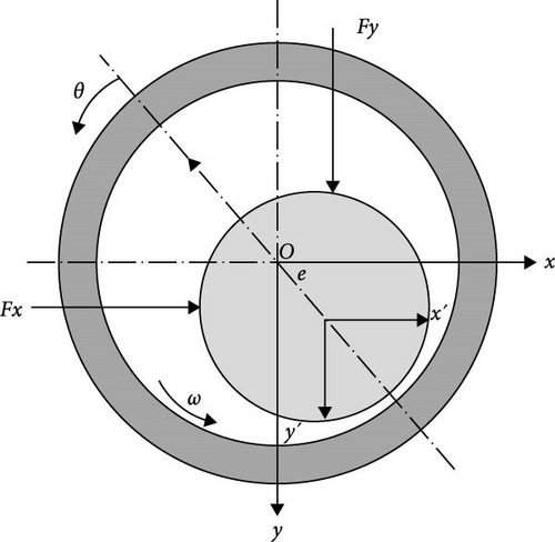 Details are in the caption following the image