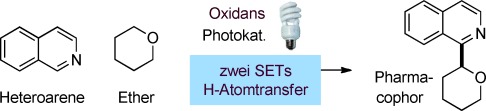 Direct α-Arylation of Ethers through the Combination of Photoredox-Mediated C<span class='icomoon'></span>H Functionalization and the Minisci Reaction