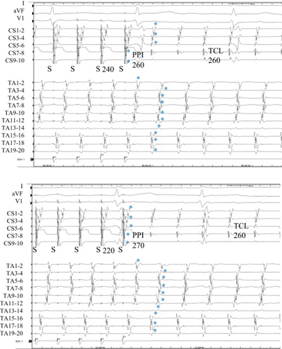 Details are in the caption following the image Details are in the caption following the image