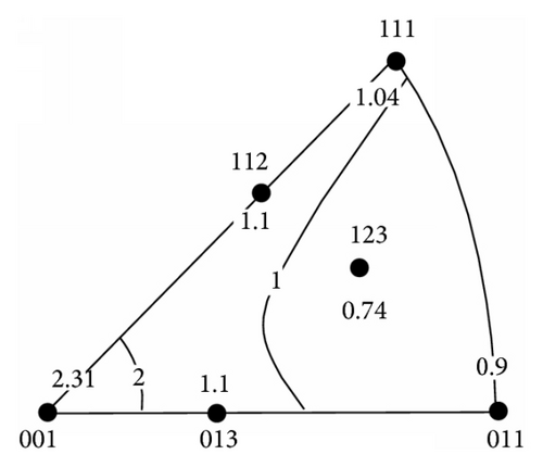 Details are in the caption following the image