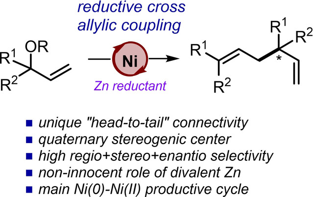 Ni-Catalyzed Regio- and Enantioselective Homoallylic Coupling: Synthesis of Chiral Branched 1,5-Dienes Featuring a Quaternary Stereogenic Center and Mechanistic Analysis