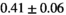 urn:x-wiley:07403194:media:mrm28773:mrm28773-math-0319