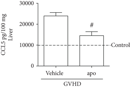 Details are in the caption following the image