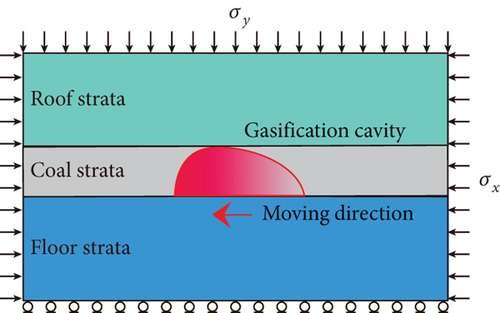 Details are in the caption following the image